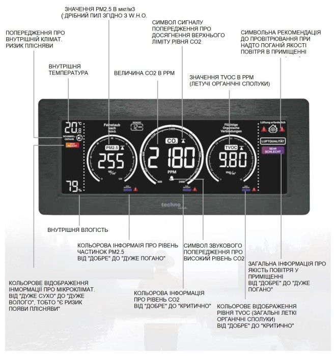 Метеостанція Technoline WL1035 Black (WL1035)