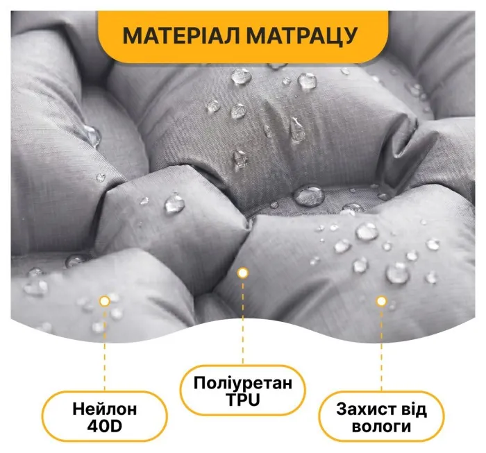 Надувной производный коврик матрас LEOBRO Air Mat 190 x 60 см Grey (LB-1094)