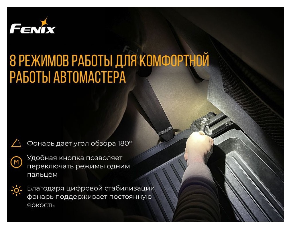 Ліхтар налобний Fenix HM70R, укр, укр