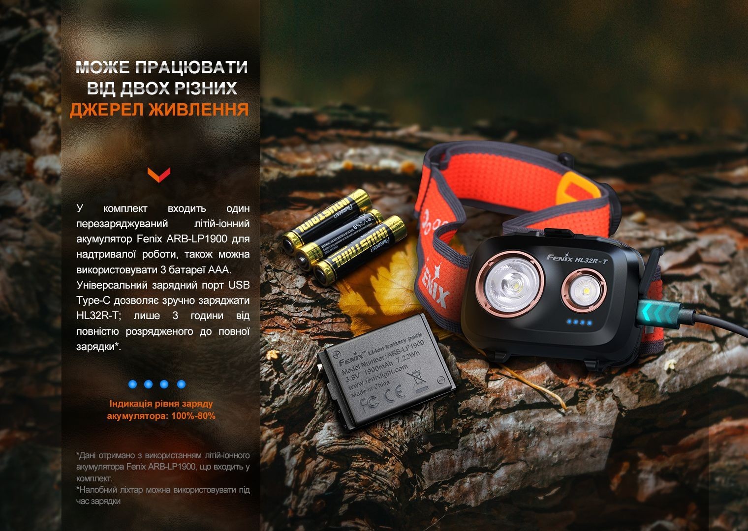 Фонарь налобный Fenix HL32R-T красный