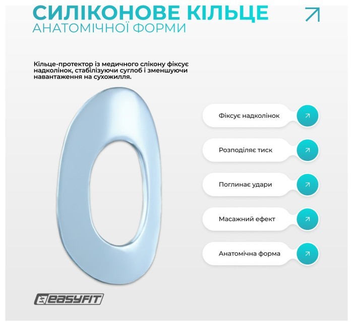 Бандаж (фиксатор) коленного сустава с ребрами жесткости и силиконовой вставкой. Размер L