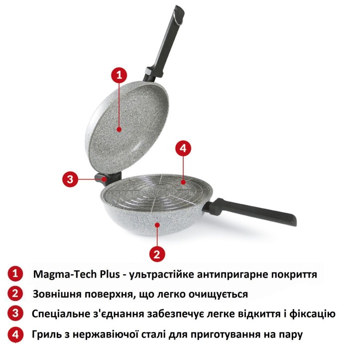 Сковорода двойная Flonal Dura Induction Rocky Twins 28 см с решеткой (RKIWP2830) Discounted