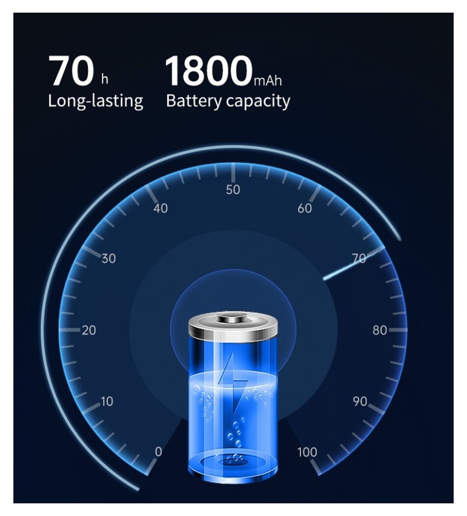 Фонарь налобный Naturehike CNK2450ZM010, коричневый