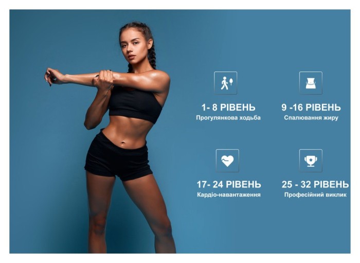 Орбітрек FitLogic E29 Plus TFT