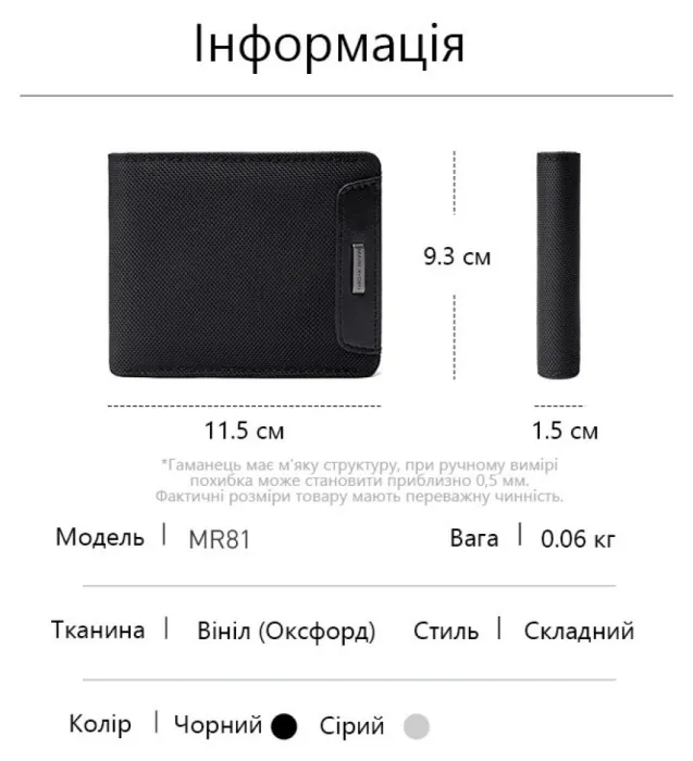 Гаманець Mark Ryden Shift Black