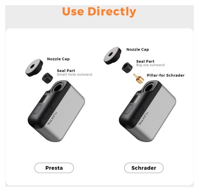 Велосипедний міні насос електричний Flextail Tiny Bike Pump Pro, 120 PSI