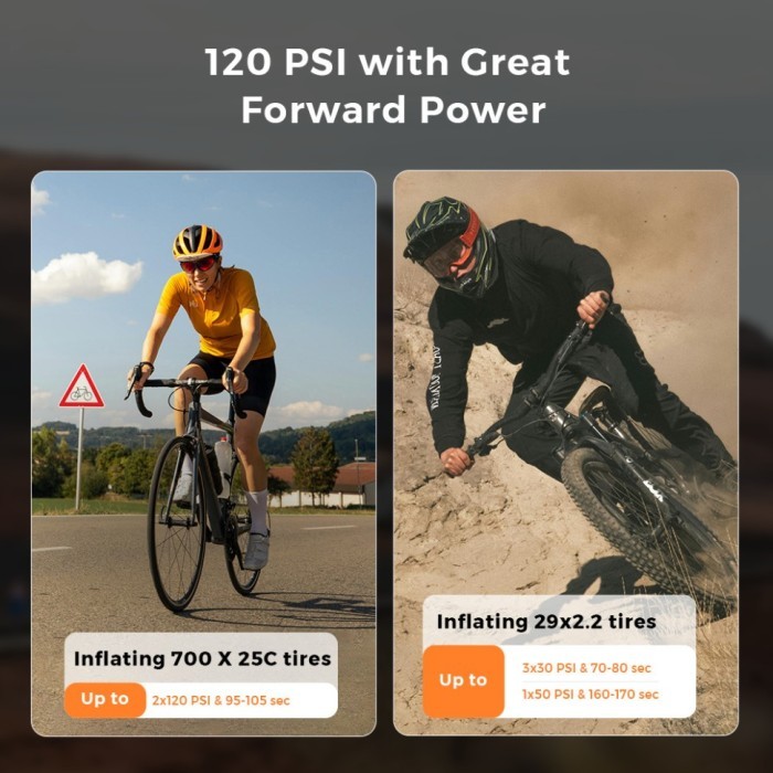 Велосипедний міні насос електричний Flextail Tiny Bike Pump Pro, 120 PSI, укр, укр