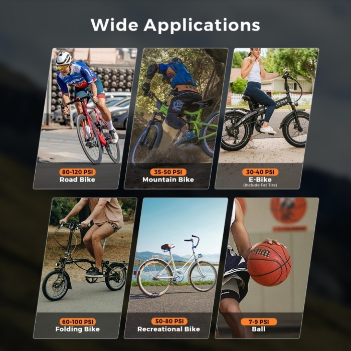 Велосипедний міні насос електричний Flextail Tiny Bike Pump Pro, 120 PSI, укр, укр