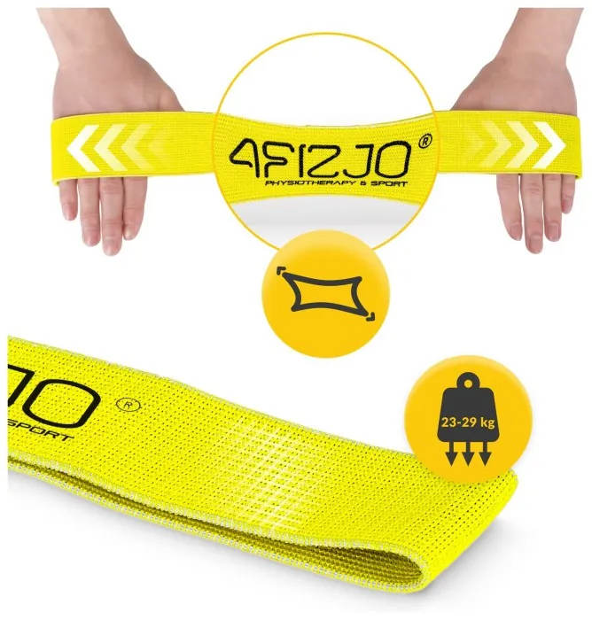 Резинка для фитнеса и спорта из ткани 4FIZJO Flex Band 23-29 кг Yellow (P-5907739311702)