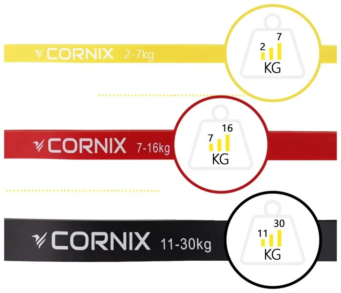 Эспандер-петля Cornix Power Band 2-30 кг (резина для фитнеса и спорта) набор 3 шт XR-0090