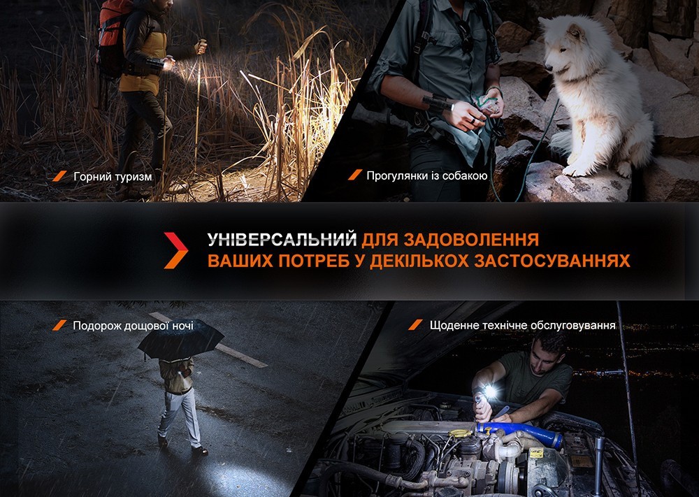 Тримач для ліхтаря на запястя Fenix ALW-01, укр, укр