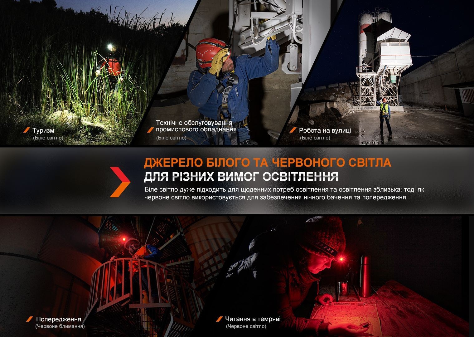 Мультиліхтар Fenix HM61R V2.0, укр, укр