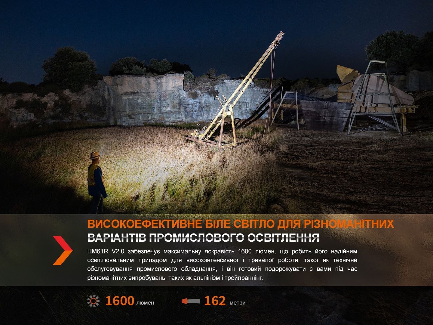 Мультиліхтар Fenix HM61R V2.0, укр, укр