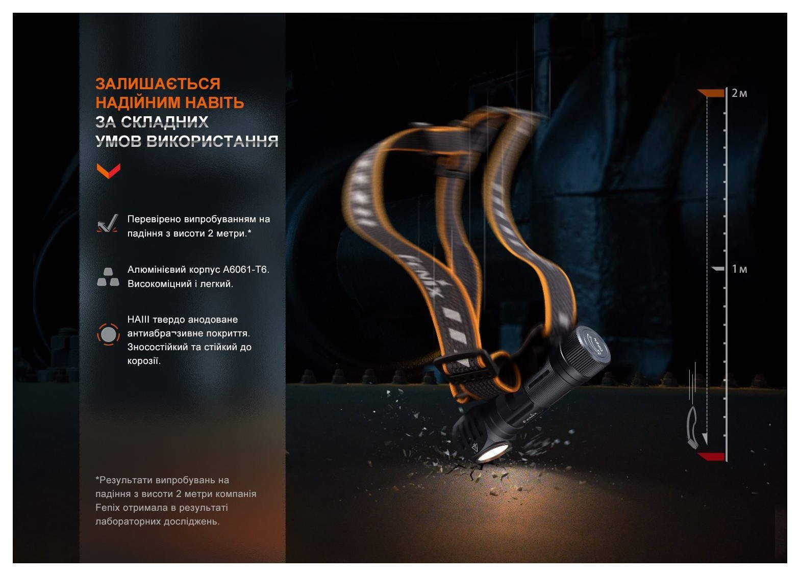 Мультиліхтар Fenix HM61R V2.0, укр, укр