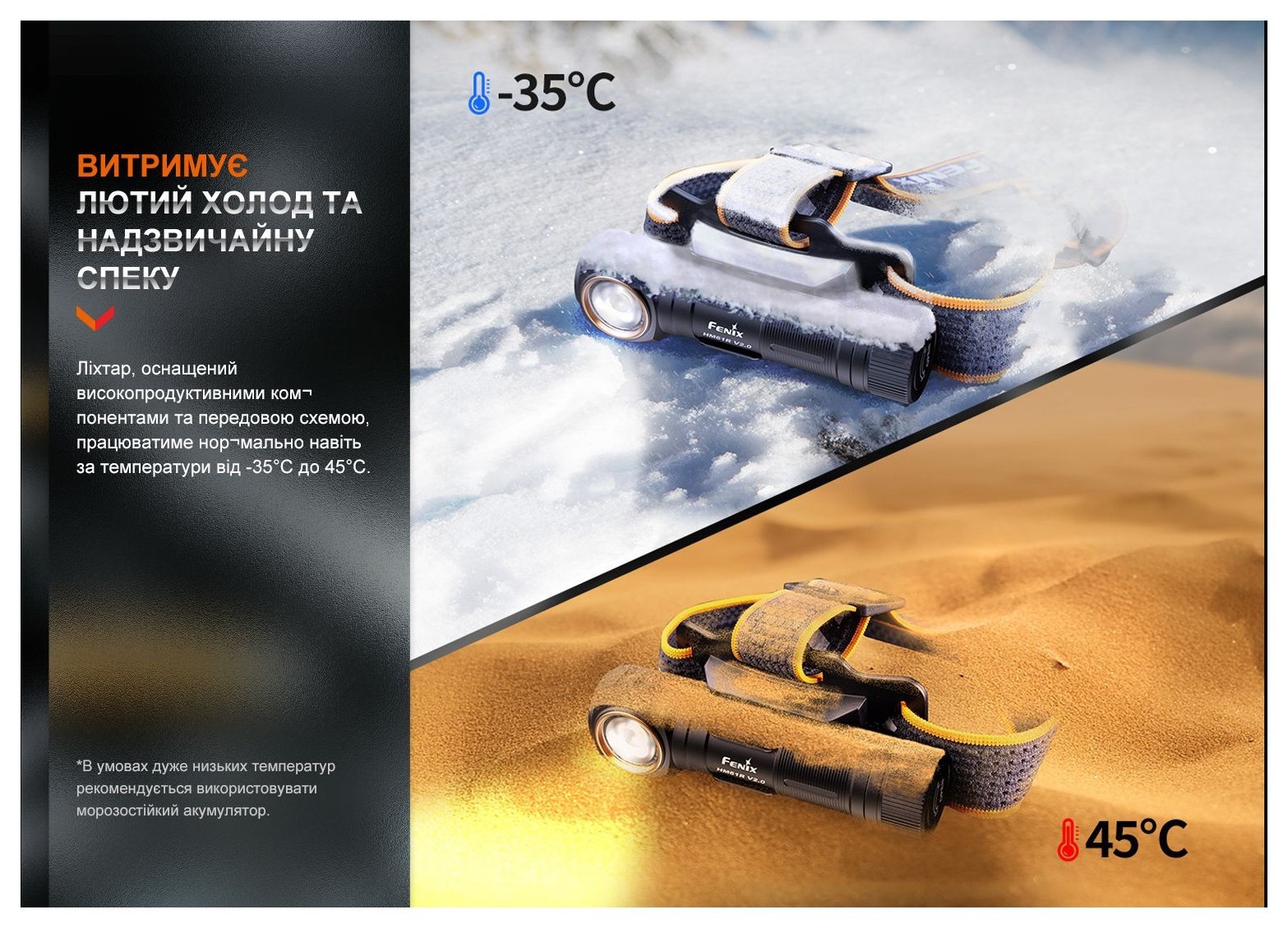 Мультиліхтар Fenix HM61R V2.0, укр, укр