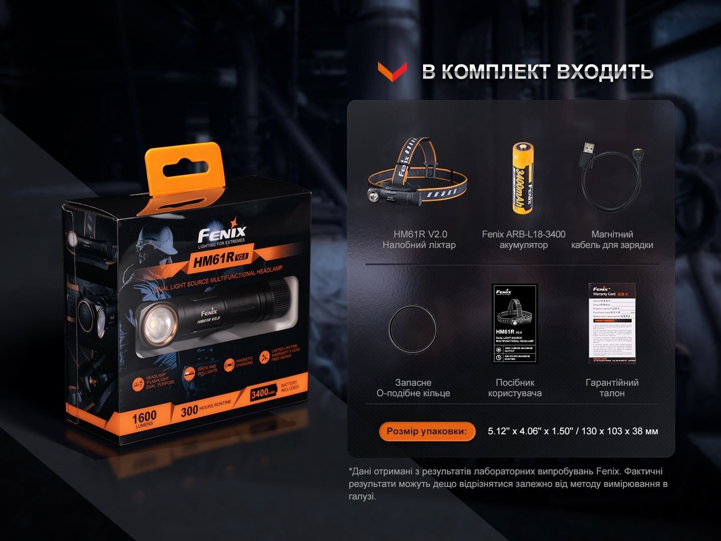 Мультиліхтар Fenix HM61R V2.0, укр, укр