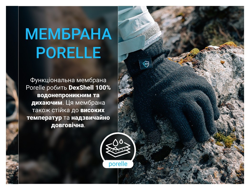 Перчатки водонепроницаемые Dexshell ThermFit 3.0 Gloves, темно-голубые, размер XL