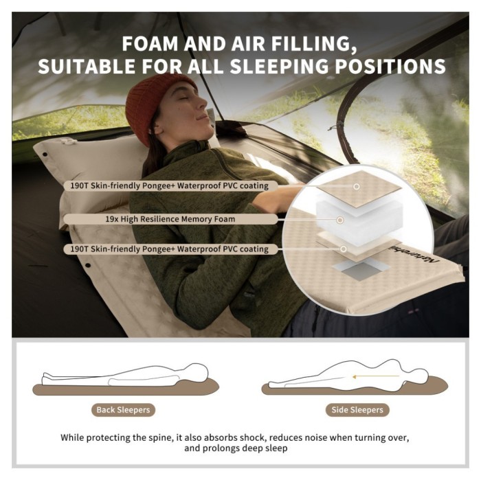 Матрац з подушкою ортопедичний одномісний  Naturehike CNK2450WS020, самонадувний, 200х63х10 см, бежевий