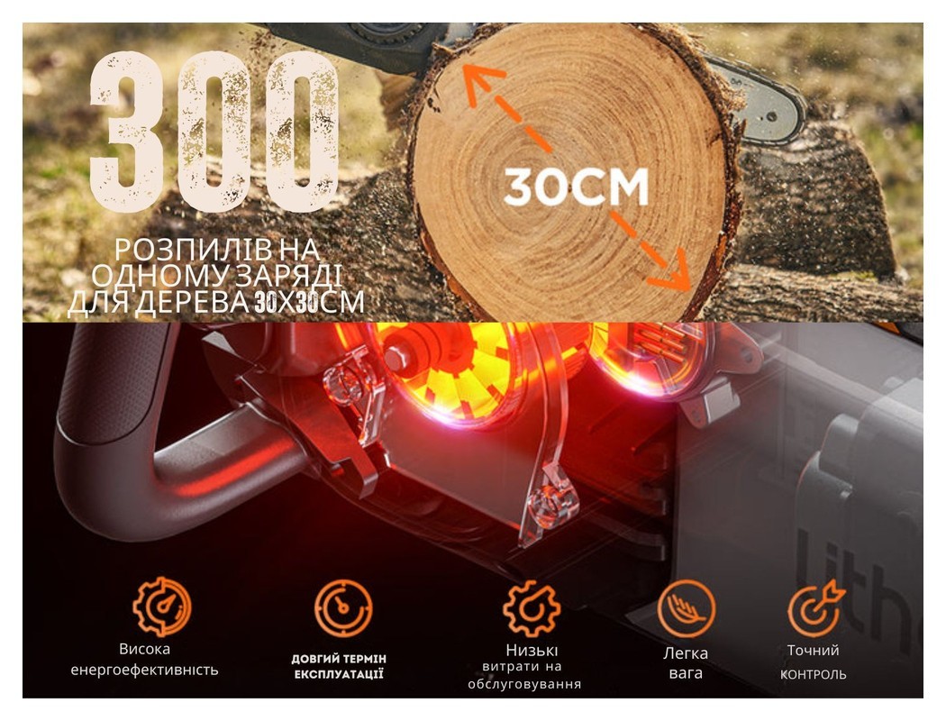 Аккумуляторная цепная пила Litheli, питание от павербанка (2 шт. УМБ Litheli Power Bank 10000 mAh, 45 W, 2А в комплекте)