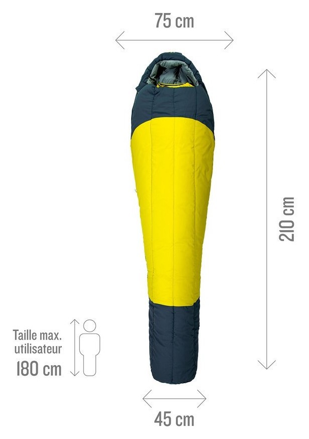 Мешок спальный Millet SYNTEC 0 REG R 210 см Dark orion/wild lime (MIC1117)