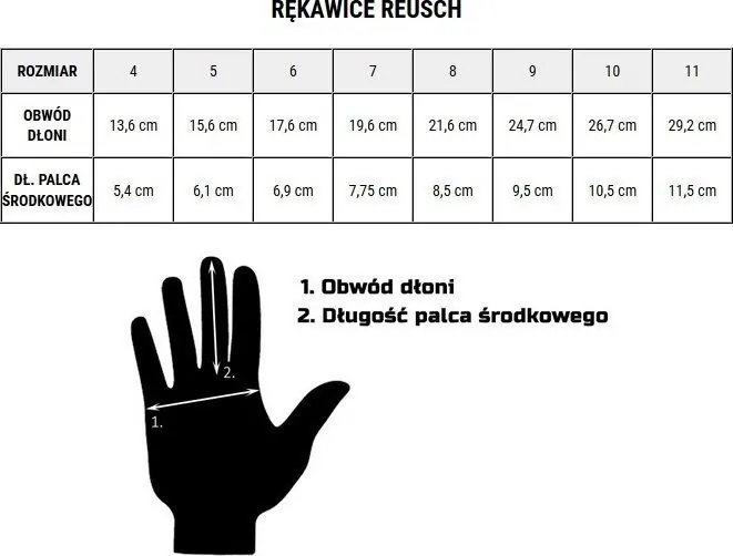 Перчатки вратарские Reusch Attrakt Starter Solid Junior 5572514 7700 г.5, черные