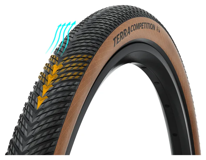 Покришка безкамерна Continental Terra Competition Race Rapid 28" | 28 X 1.55 | 700 X 40C чорна складна skin