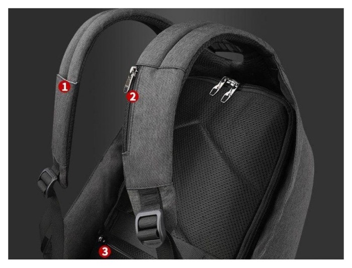Рюкзак Tigernu T-B3615B 15.6" Black