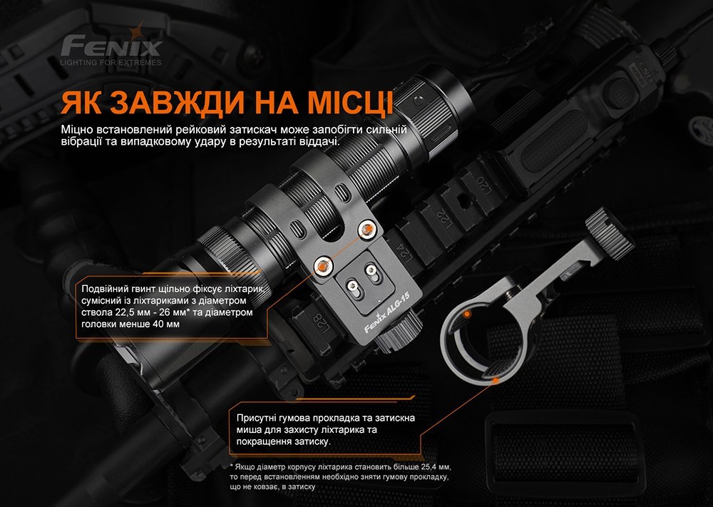 Кріплення на зброю для тактичних ліхтарів Fenix ALG-15, укр, укр