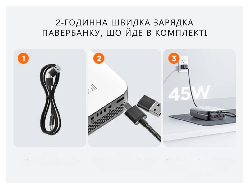 Аккумуляторная мини-пила бесщеточная, питание от павербанка (УМБ Litheli Power Bank 10000 mAh, 45 W, 2А в комплекте)