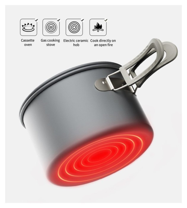 Кастрюля Naturehike CNK2450CF010, 1.7 л, алюминий