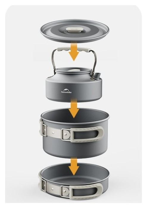 Кастрюля Naturehike CNK2450CF010, 1.7 л, алюминий