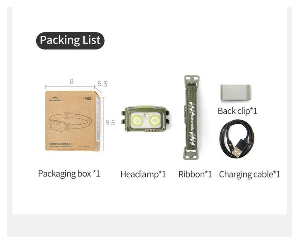 Фонарь налобный Naturehike CNK2550ZM011, серый