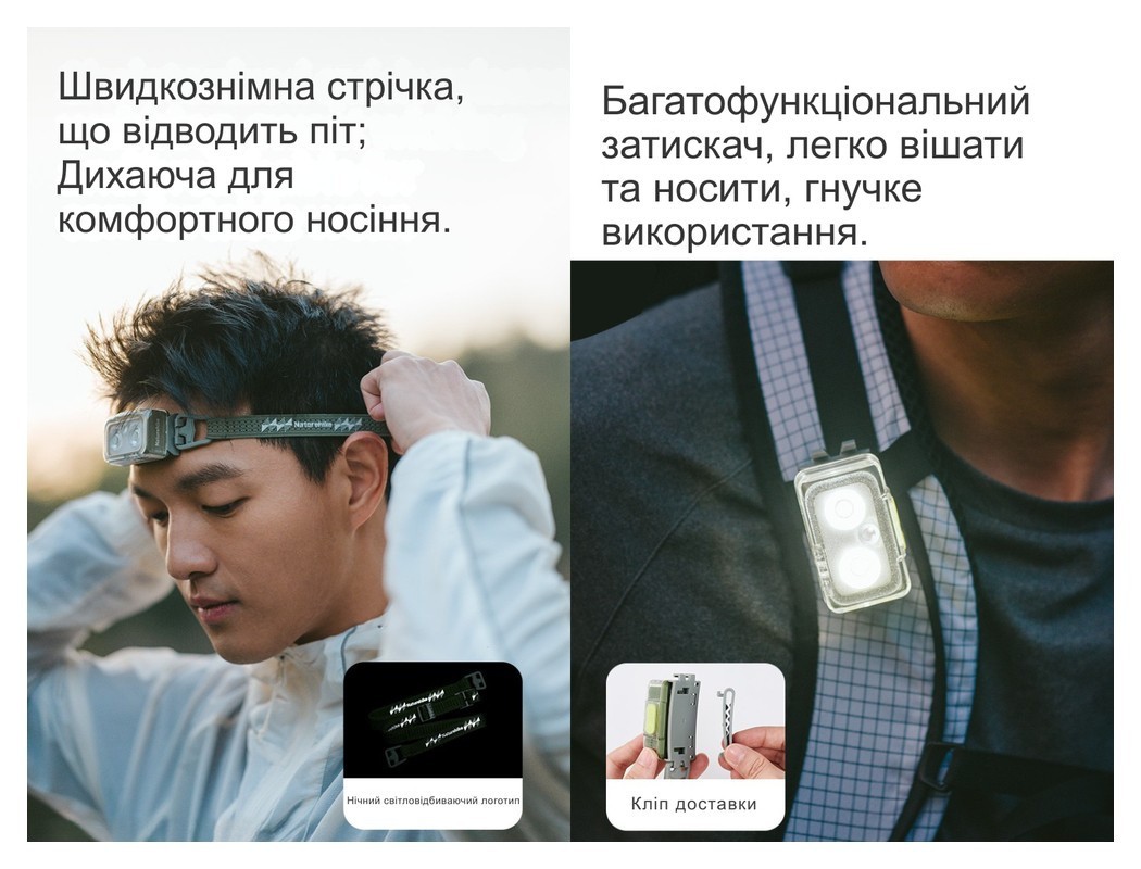 Фонарь налобный Naturehike CNK2550ZM011, серый