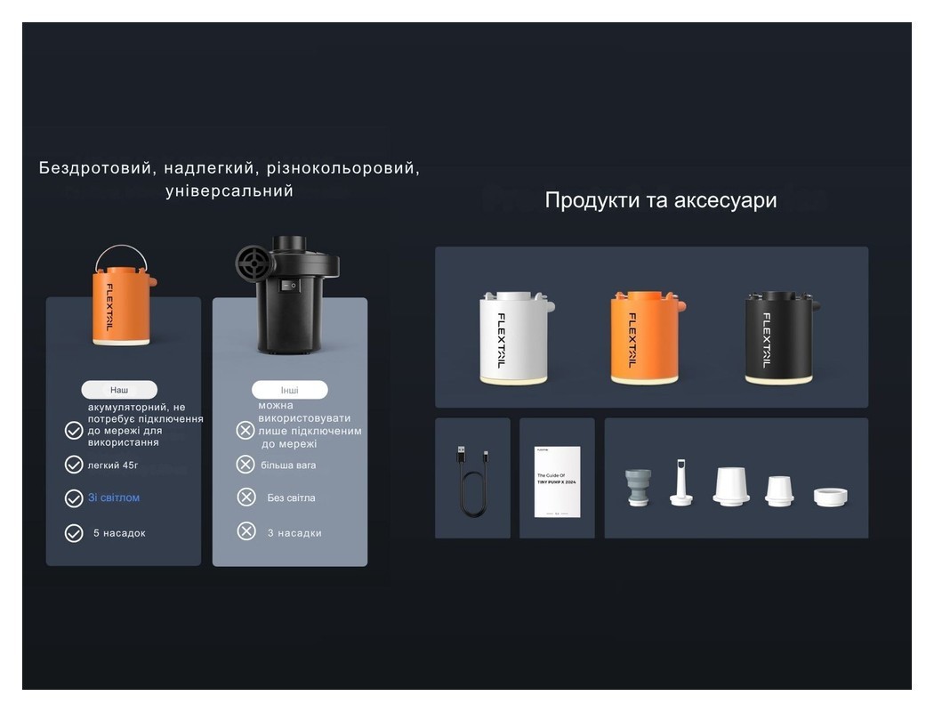 Насос-ліхтар кемпінговий Flextail Tiny Pump Х, помаранчевий, укр, укр