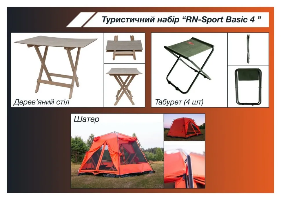 Туристичний набір "RN-Sport Basic 4" (RNS_RN-Basic4)