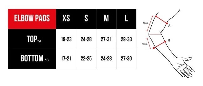 Core защита набор Skate Pad