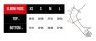 Core защита набор Skate Pad Red L Фото - 3
