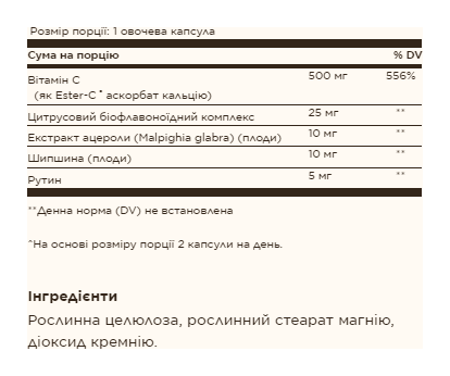 Ester-C® Plus 500 mg Vitamin C - 50 vcaps (Поврежденная этикетка)