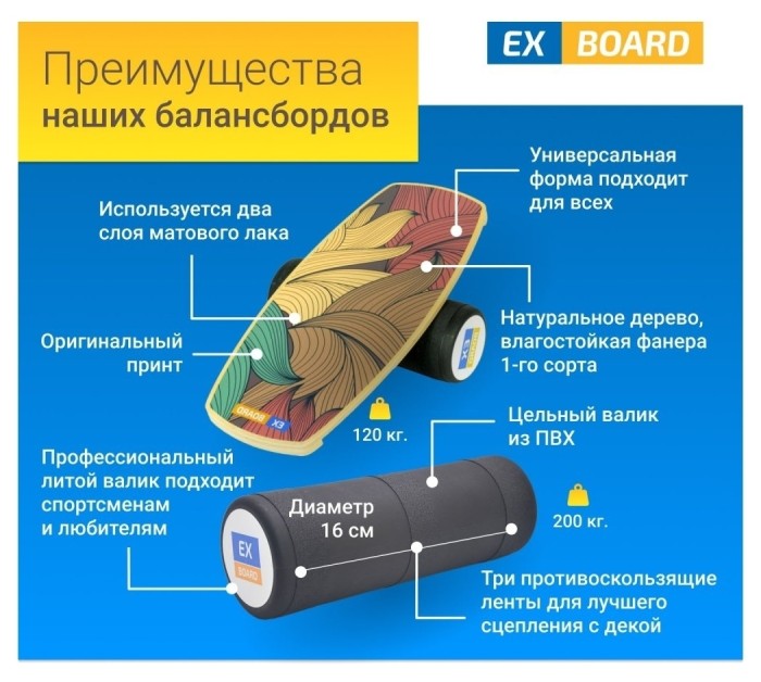 Балансборд Ex-board Молния