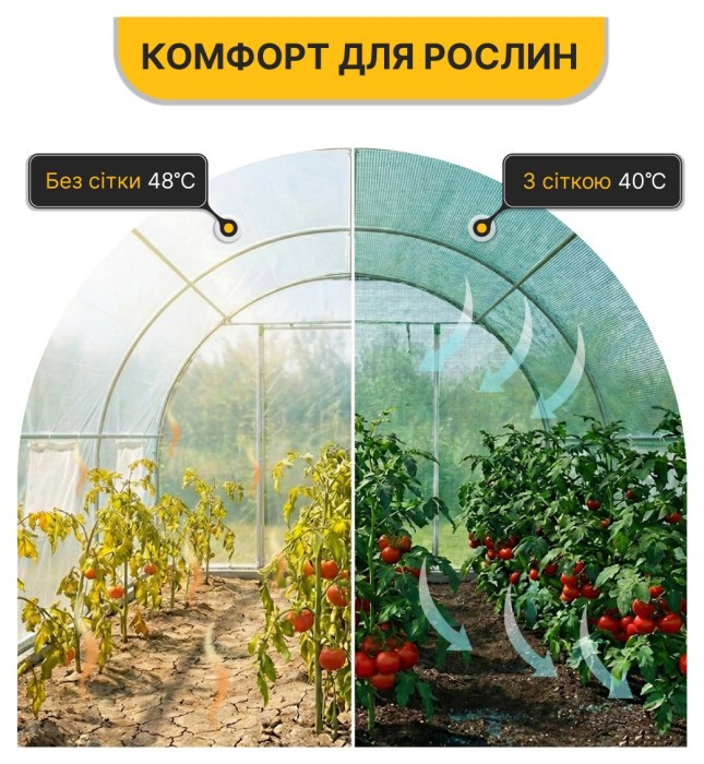 Плівка для теплиці LEOBRO 9м2 армована (LB-GC131-GRN)