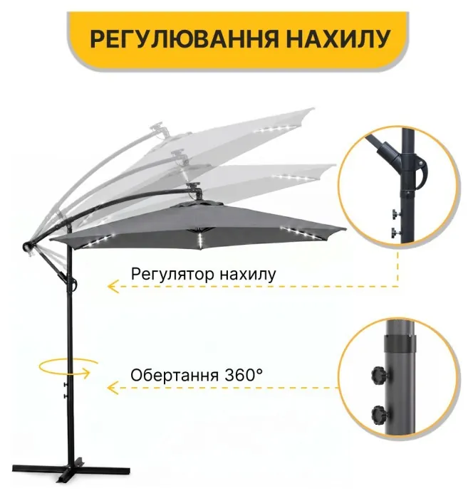 Складна садова парасоля з боковим подовжувачем та LED підсвіткою LEOBRO Сіра (LB-1083)