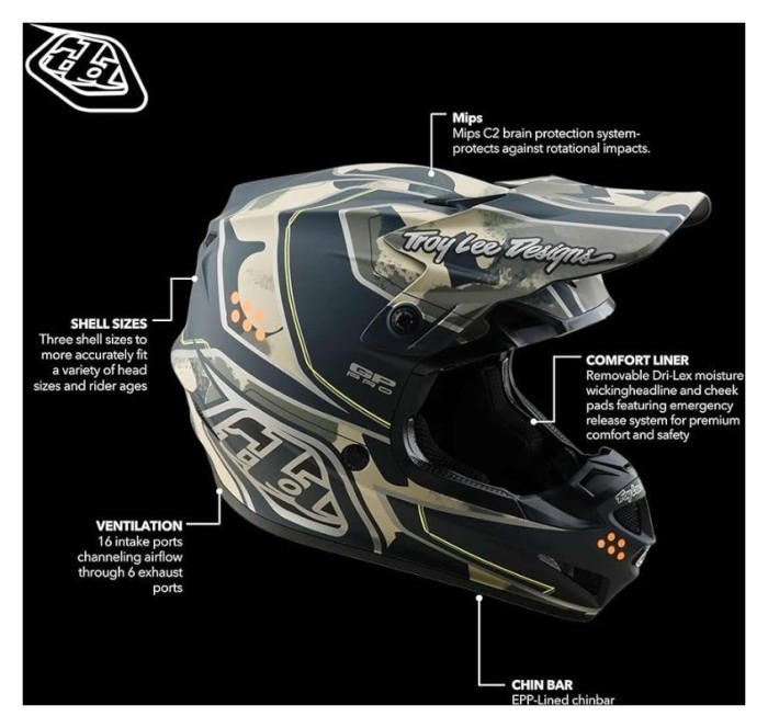 Мото шолом TLD GP PRO HELMET; MONO [BLACK] XL