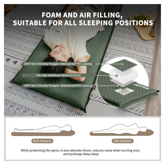 Матрац ортопедичний самонадувний одномісний  Naturehike CNK2450WS020, 200х63х10 см, темно-зелений