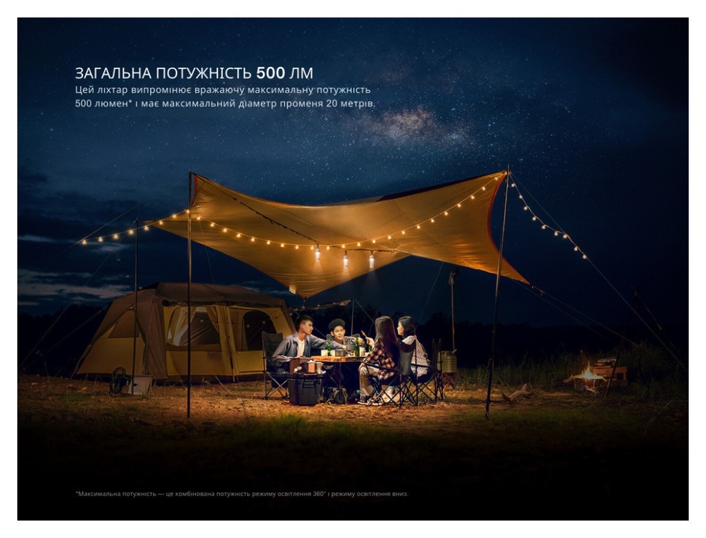 Ліхтар кемпінговий Fenix CL22R, темно-зелений