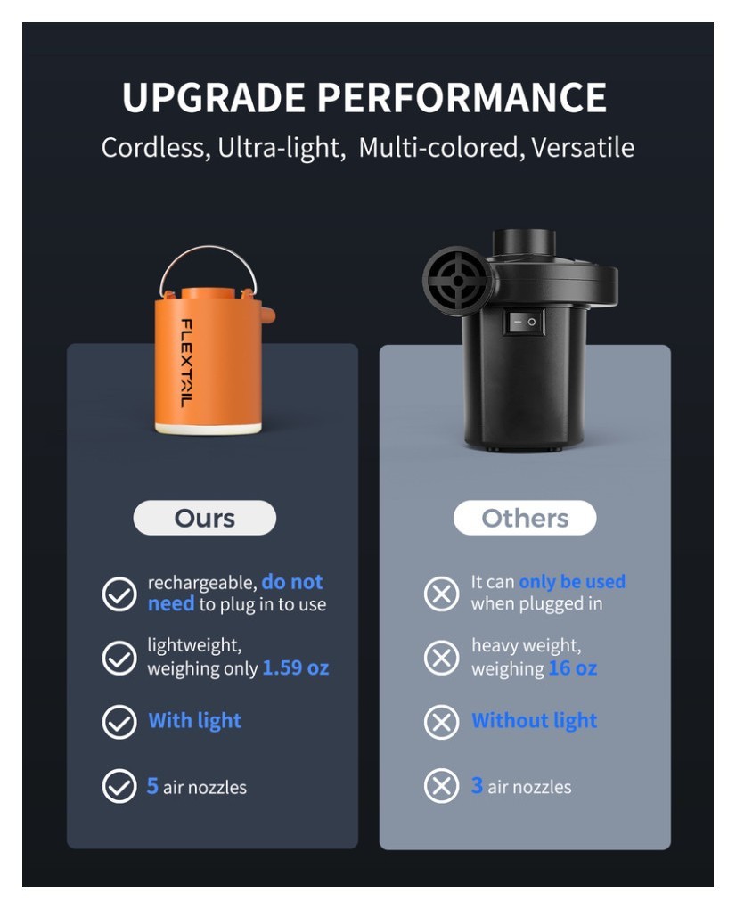 Насос-фонарь кемпинговый Flextail Tiny Pump Х, чёрный с вакуумными пакетами 2 шт (50х70)