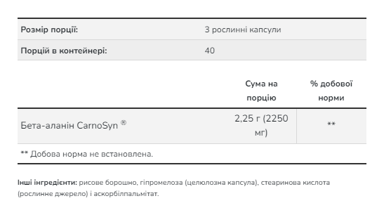 Beta Alanine 750mg - 120 vcaps (Пошкоджена банка)
