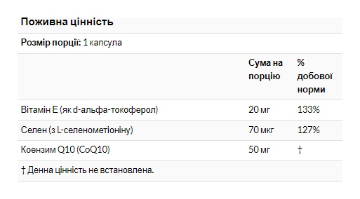 CoQ10 50mg - 50 Softgels