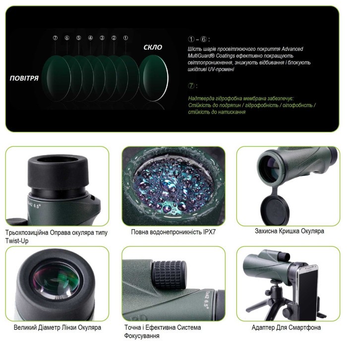 Монокуляр Vanguard VEO HD2 10x42 WP (VEO HD2 1042M)