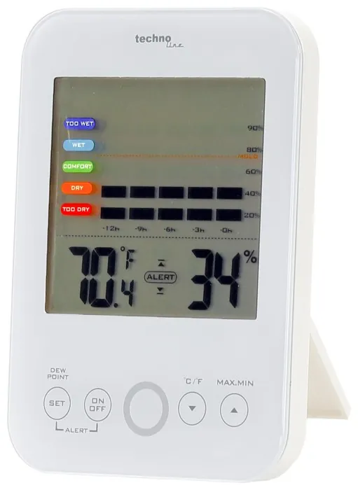 Термогігрометр Technoline WS9422 White (WS9422)