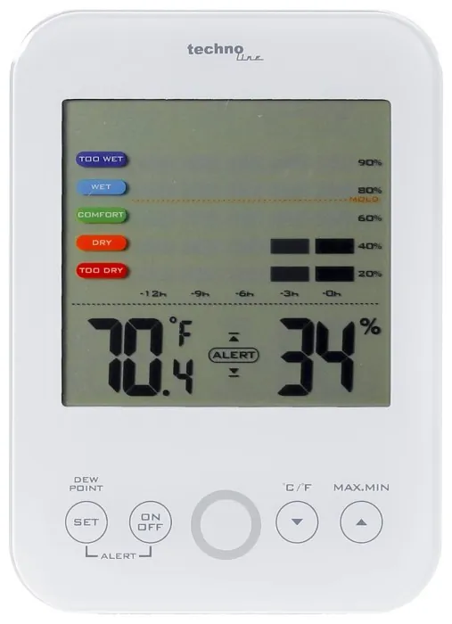 Термогігрометр Technoline WS9422 White (WS9422)